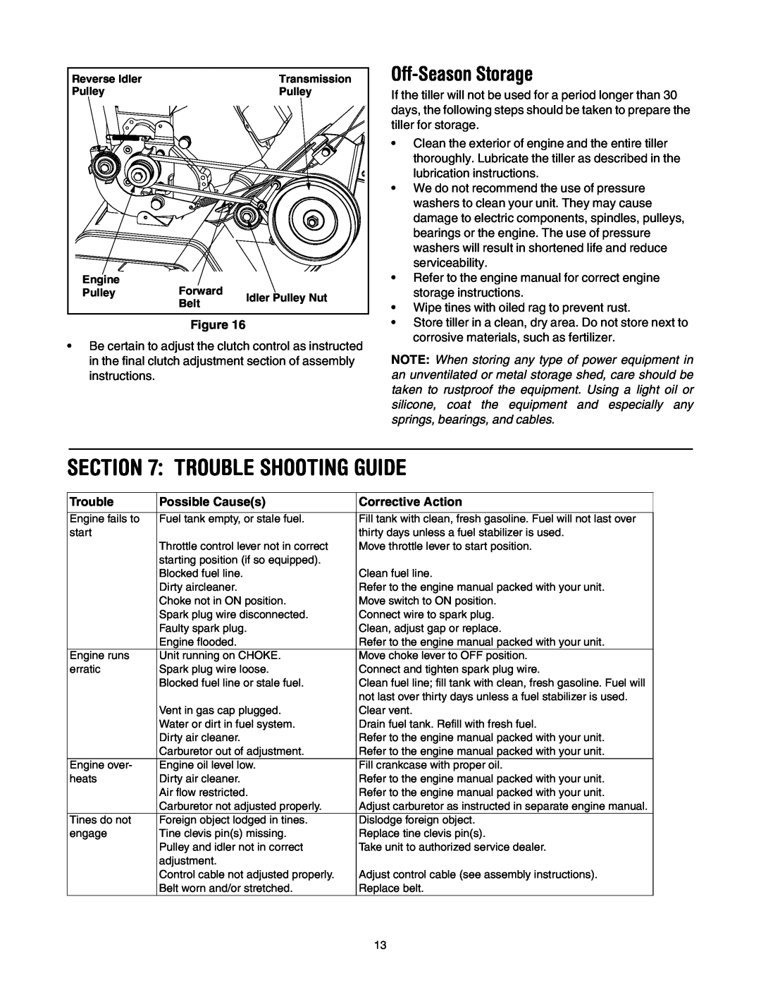 MTD 393 manual Trouble Shooting Guide, Off-Season Storage, Possible Causes, Corrective Action 