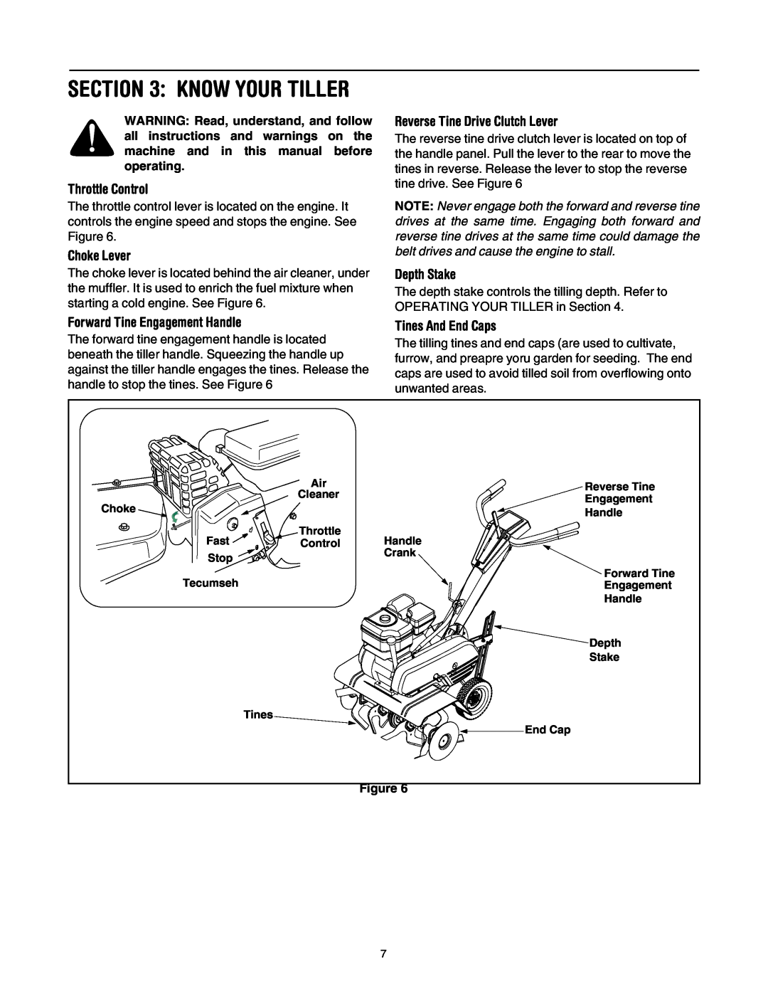 MTD 393 Know Your Tiller, Throttle Control, Choke Lever, Reverse Tine Drive Clutch Lever, Depth Stake, Tines And End Caps 
