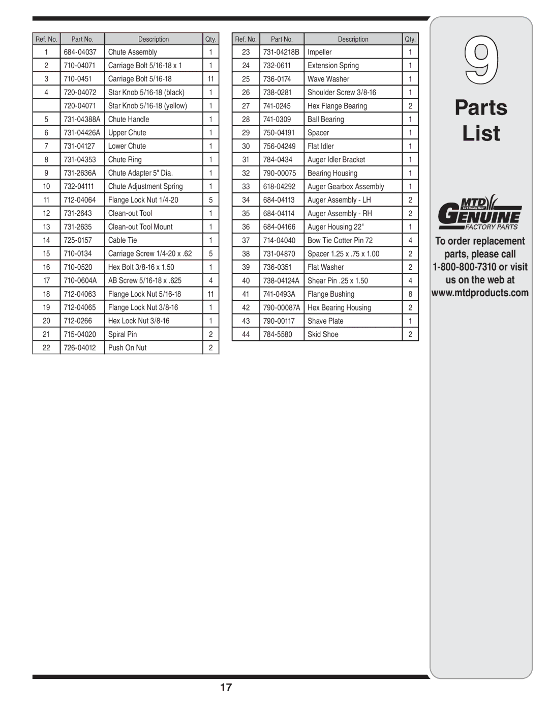 MTD 3AA & 3CA warranty Parts List 