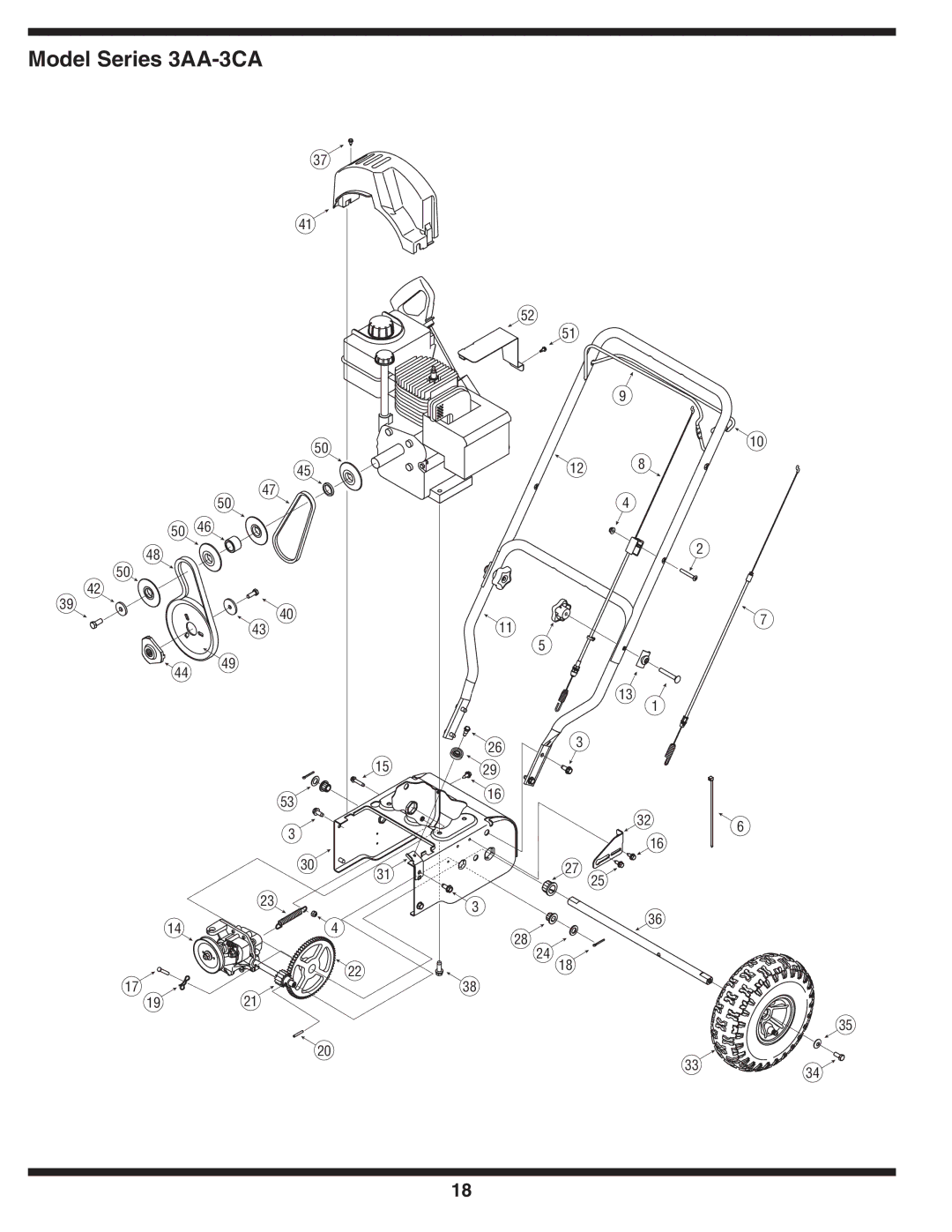 MTD 3AA & 3CA warranty   