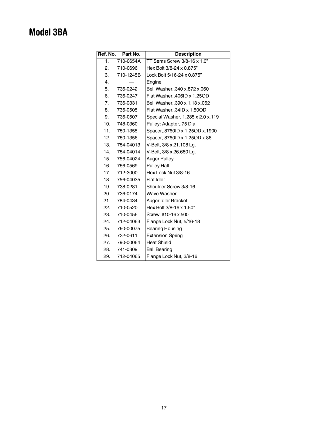 MTD 3BA manual Ref. No. Part No Description 