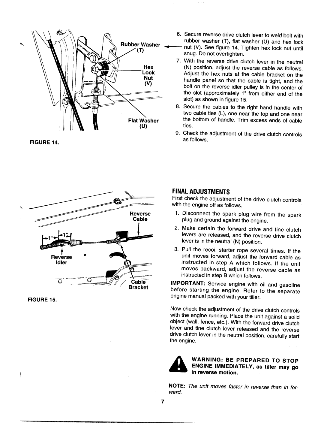 MTD 406 manual 