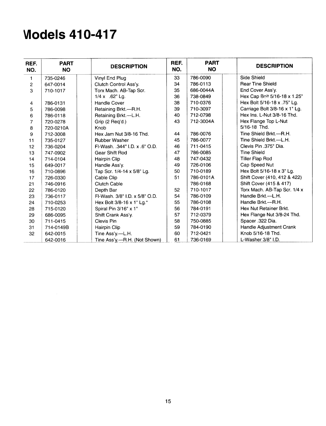 MTD 410 - 422 manual 