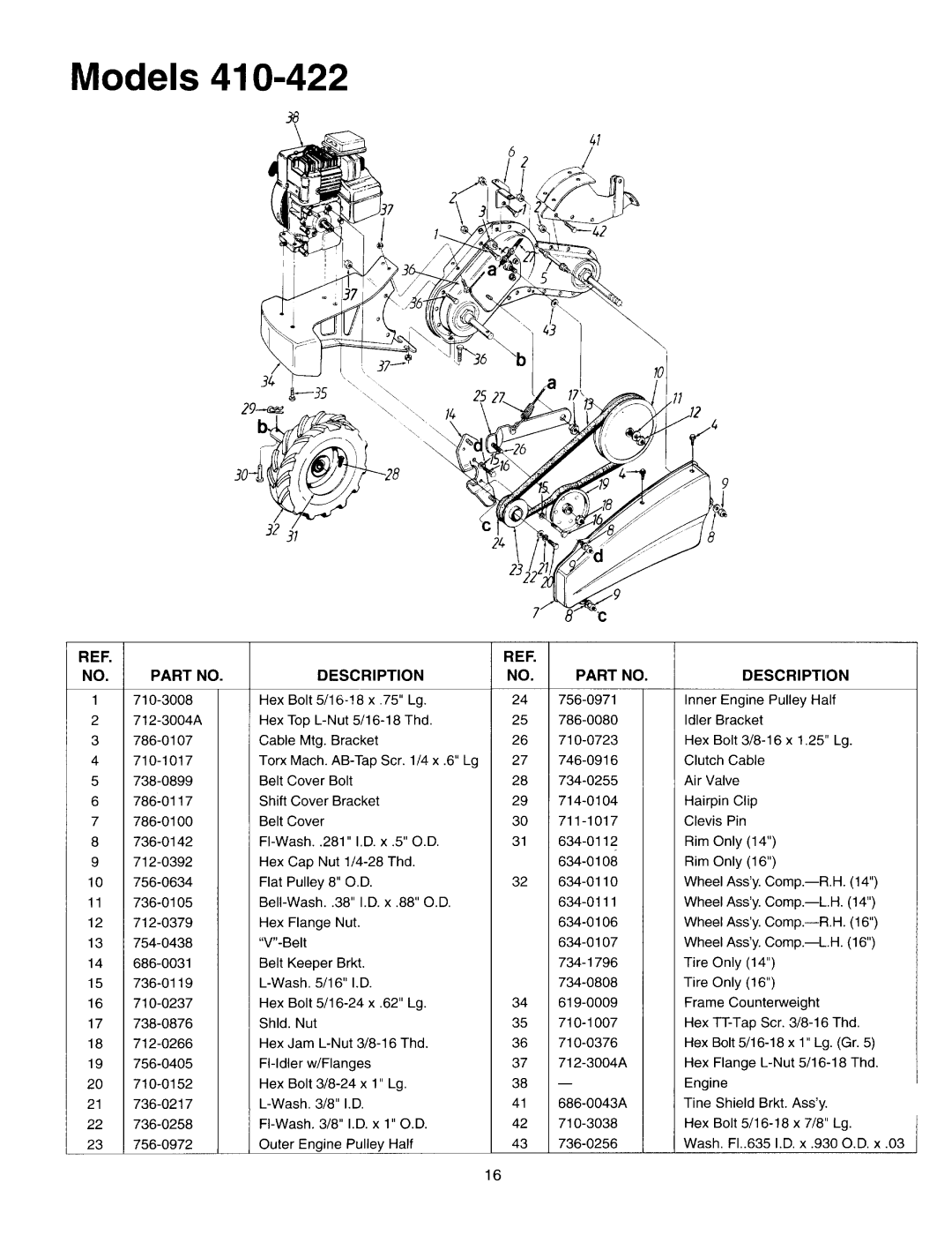 MTD 410 - 422 manual 