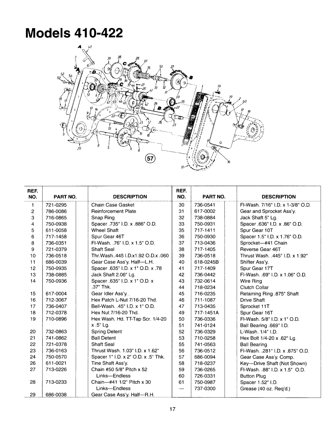 MTD 410 - 422 manual 