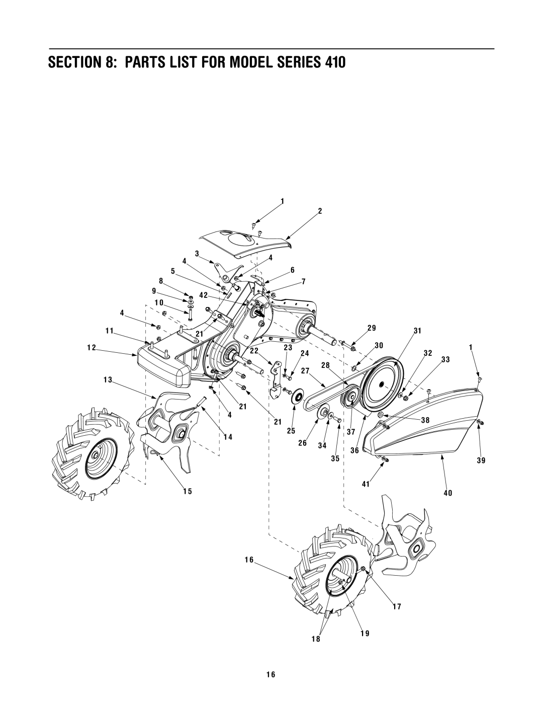 MTD 410 Series manual Parts List for Model Series 