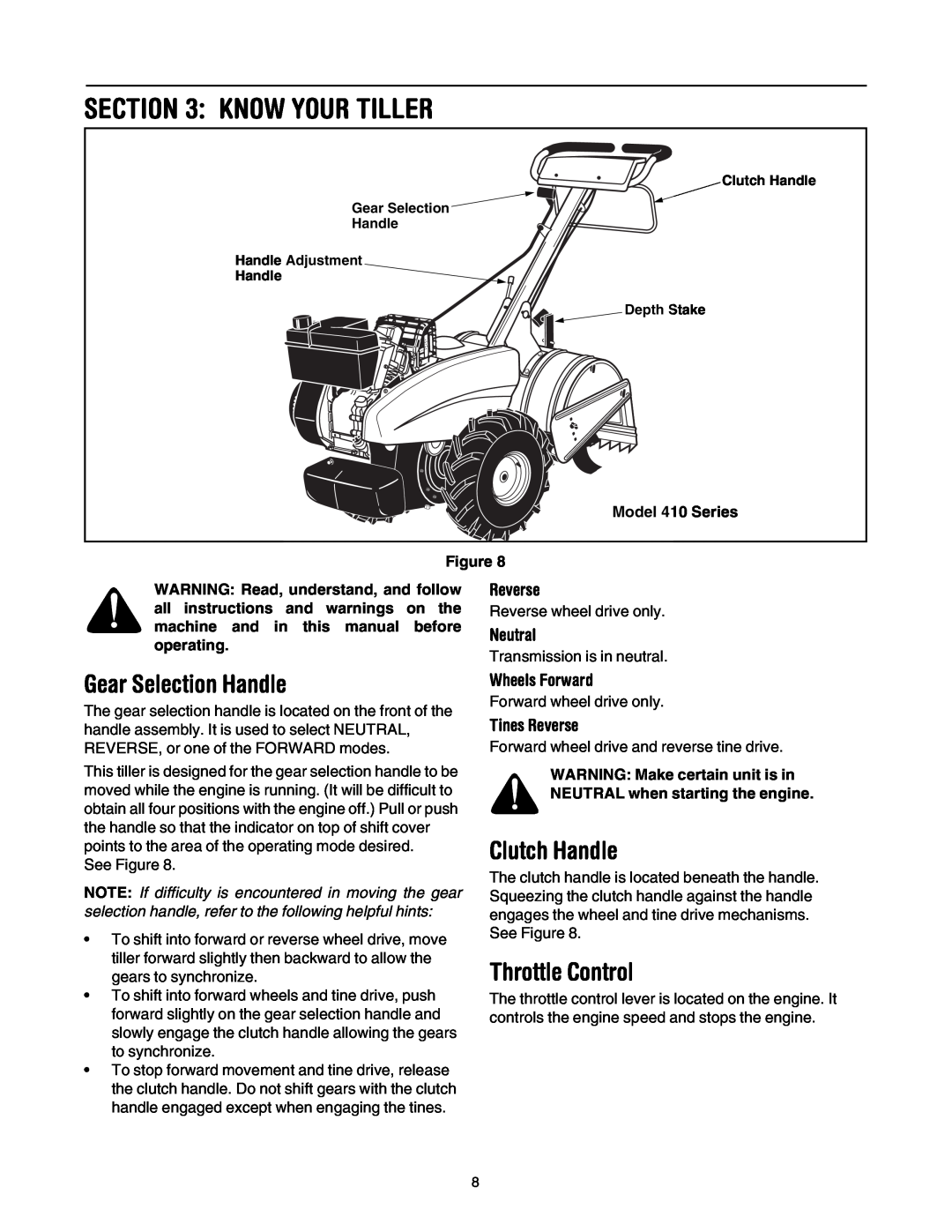 MTD 410 Series Know Your Tiller, Gear Selection Handle, Clutch Handle, Throttle Control, Reverse, Neutral, Wheels Forward 