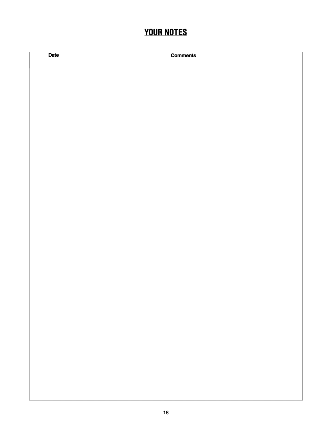 MTD 410 through 419 manual Your Notes, Date, Comments 