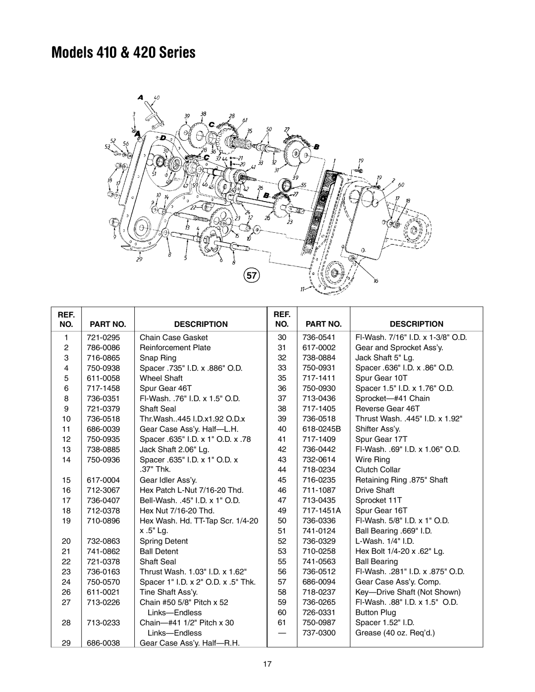 MTD 410 Thru 420 manual Description 