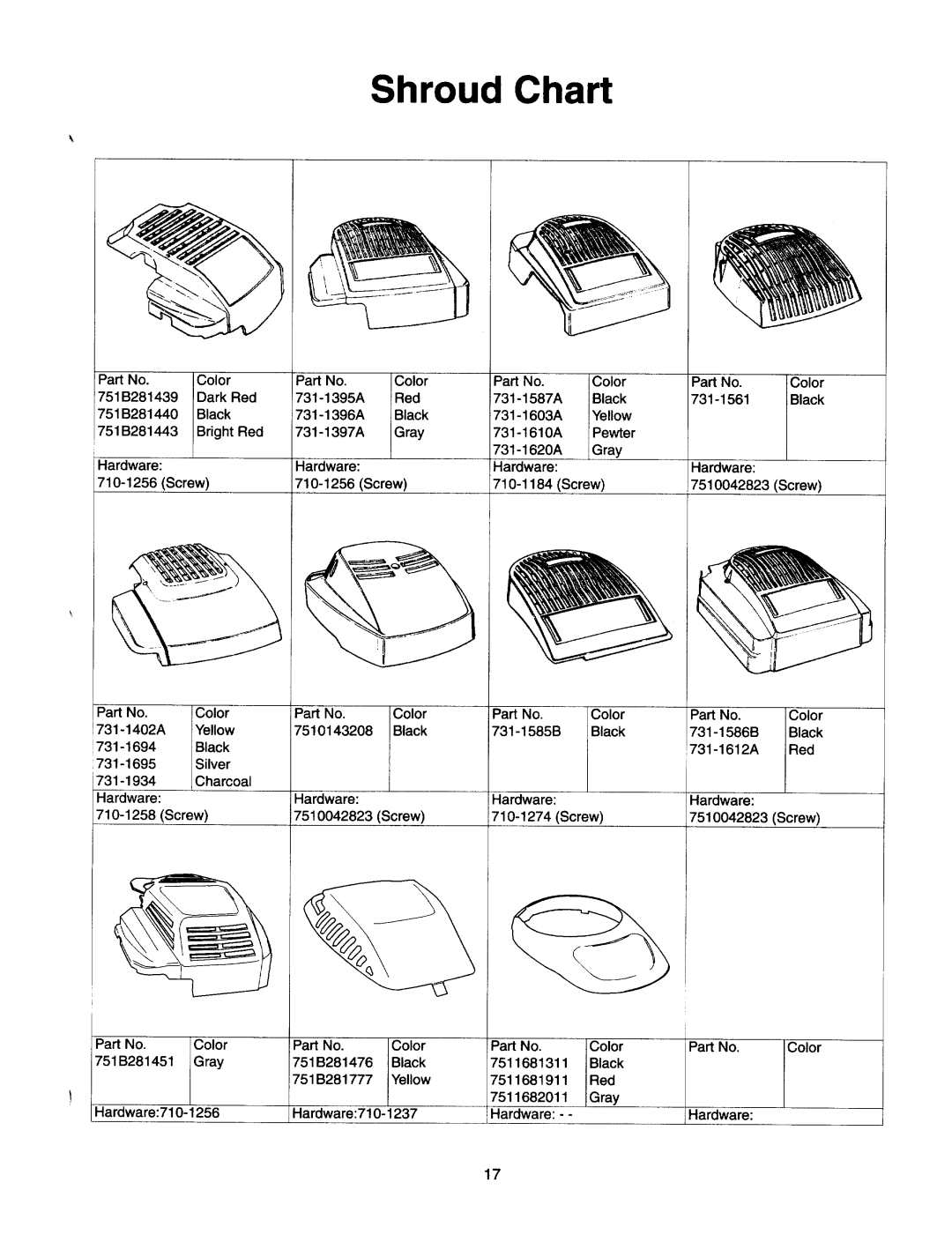 MTD 430 Series manual 