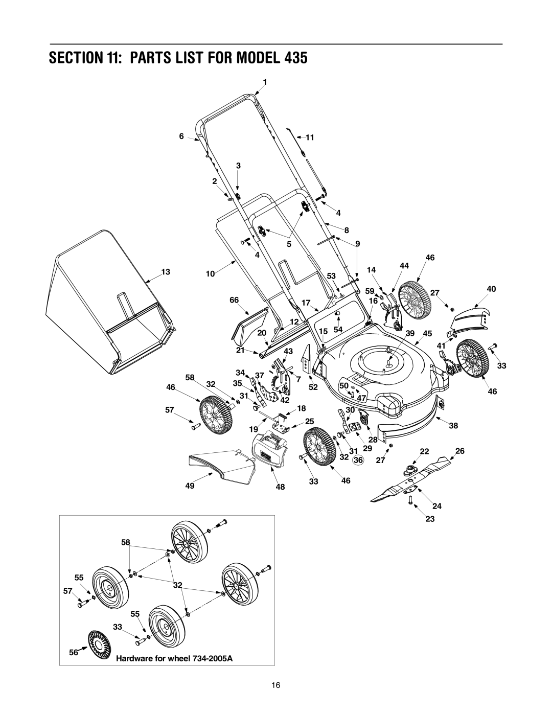 MTD 435 manual Parts List for Model 