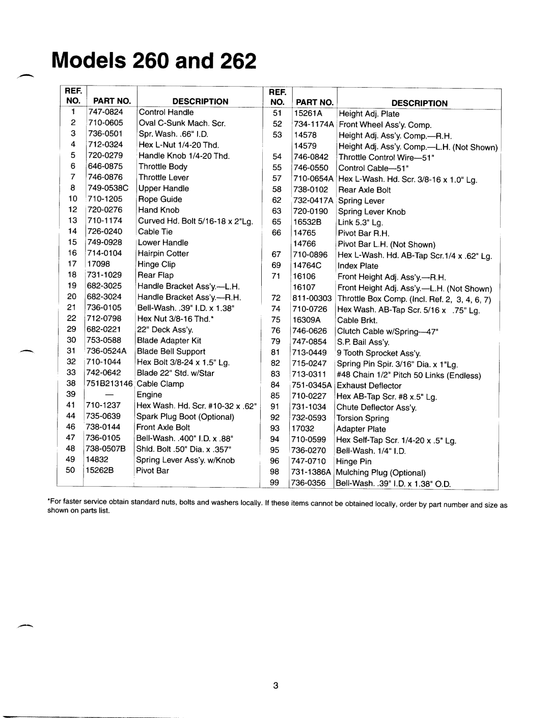 MTD 445-E458, 370-388, 260-262 manual 