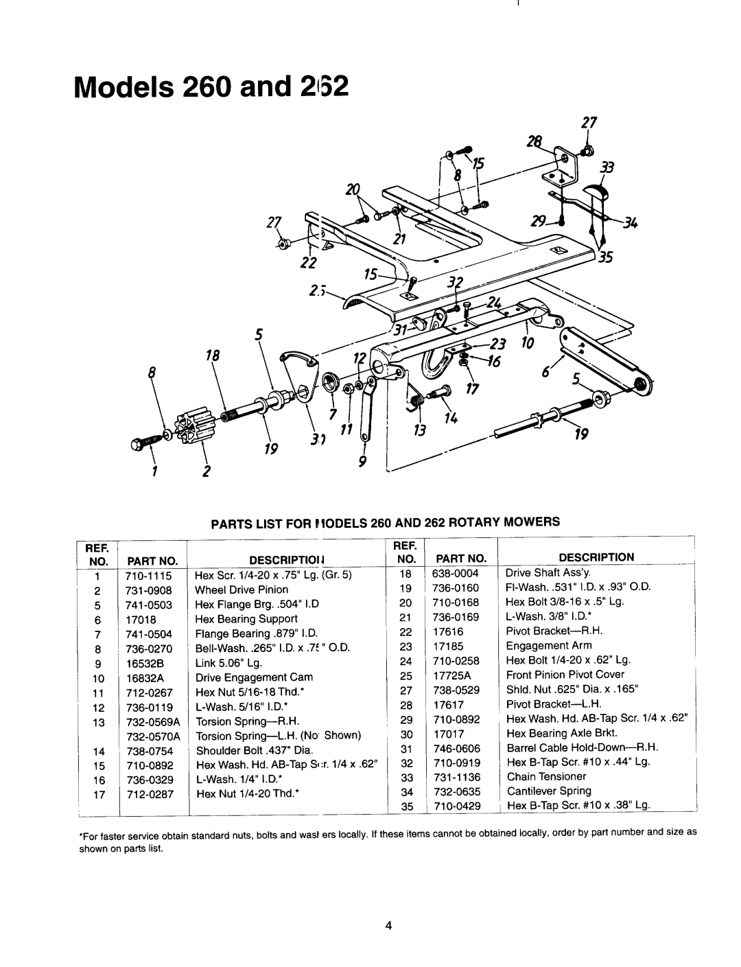 MTD 370-388, 445-E458, 260-262 manual 