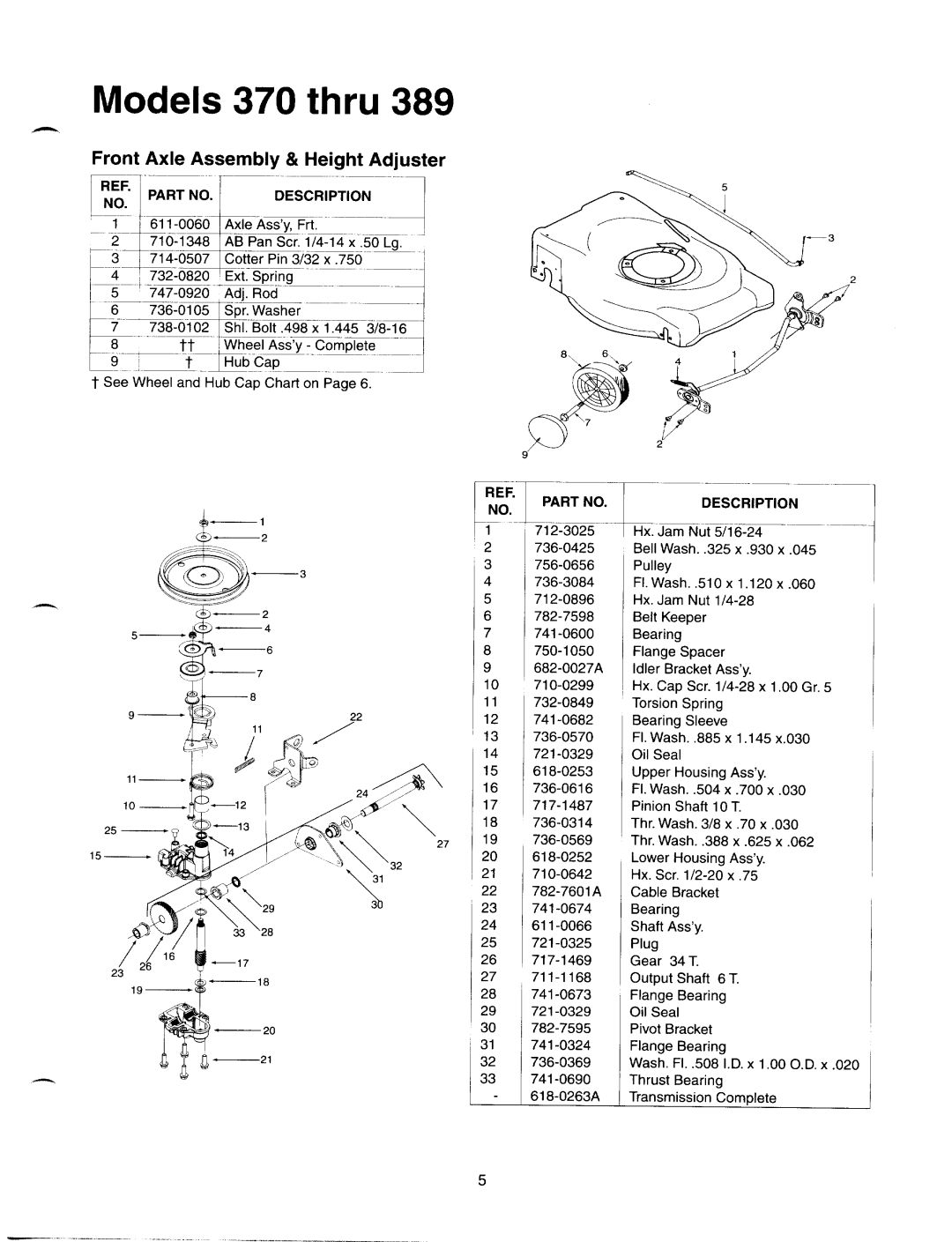 MTD 260-262, 445-E458, 370-388 manual 