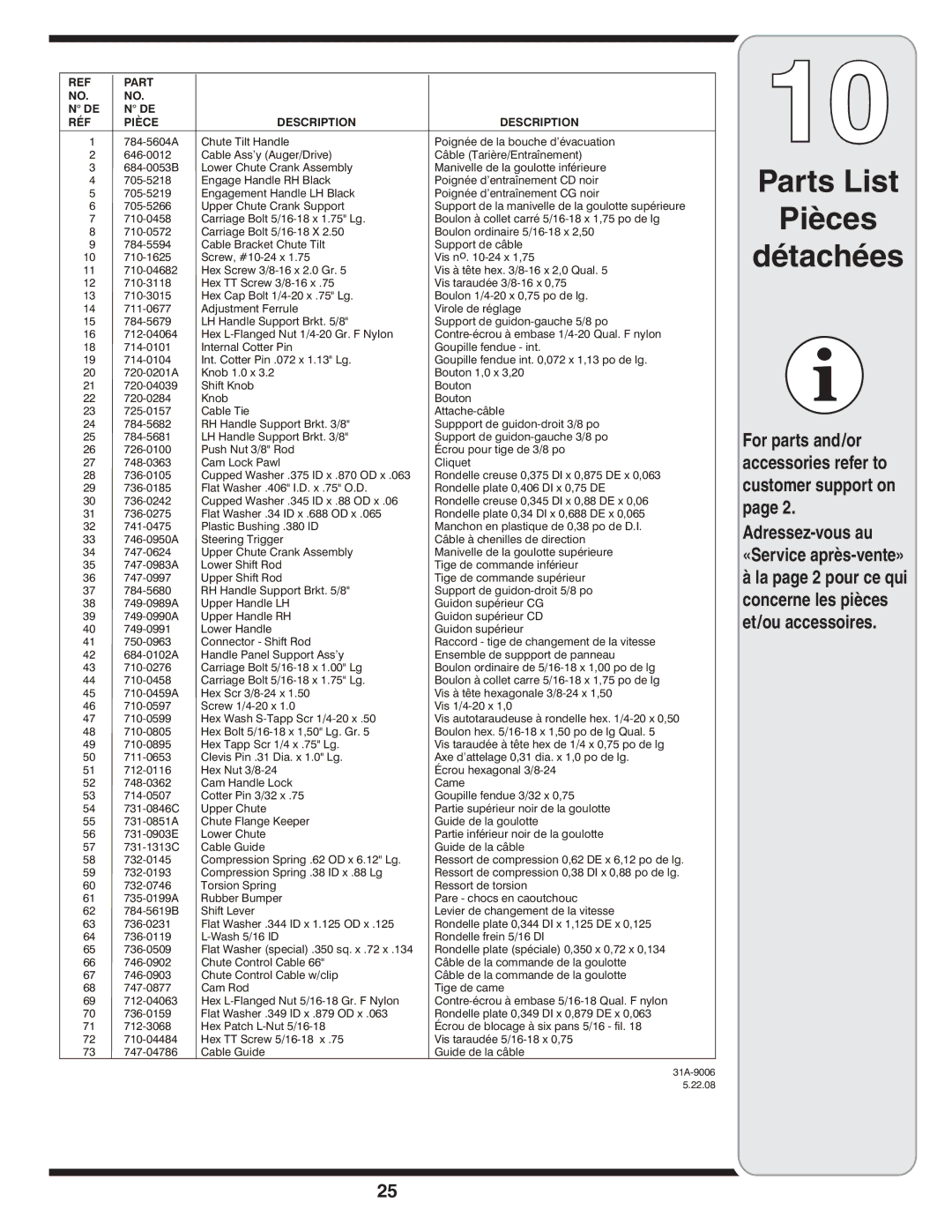 MTD 33, 45, 28 warranty Parts List Pièces Détachées, Adressez-vous au «Service après-vente» 