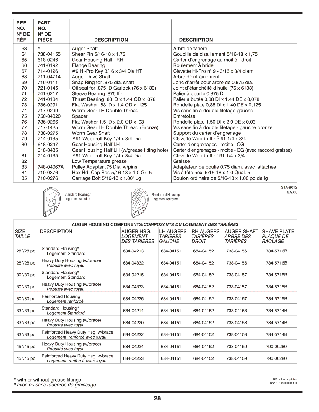 MTD 33, 45, 28 warranty Part RÉF Pièce Description 