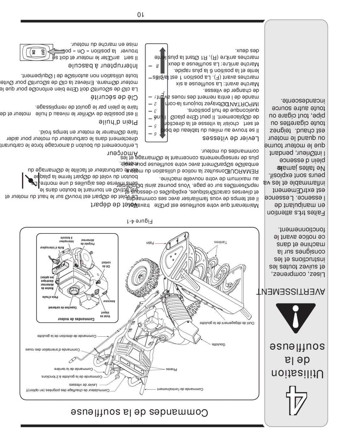 MTD 28, 45, 33 warranty Souffleuse la de Commandes 