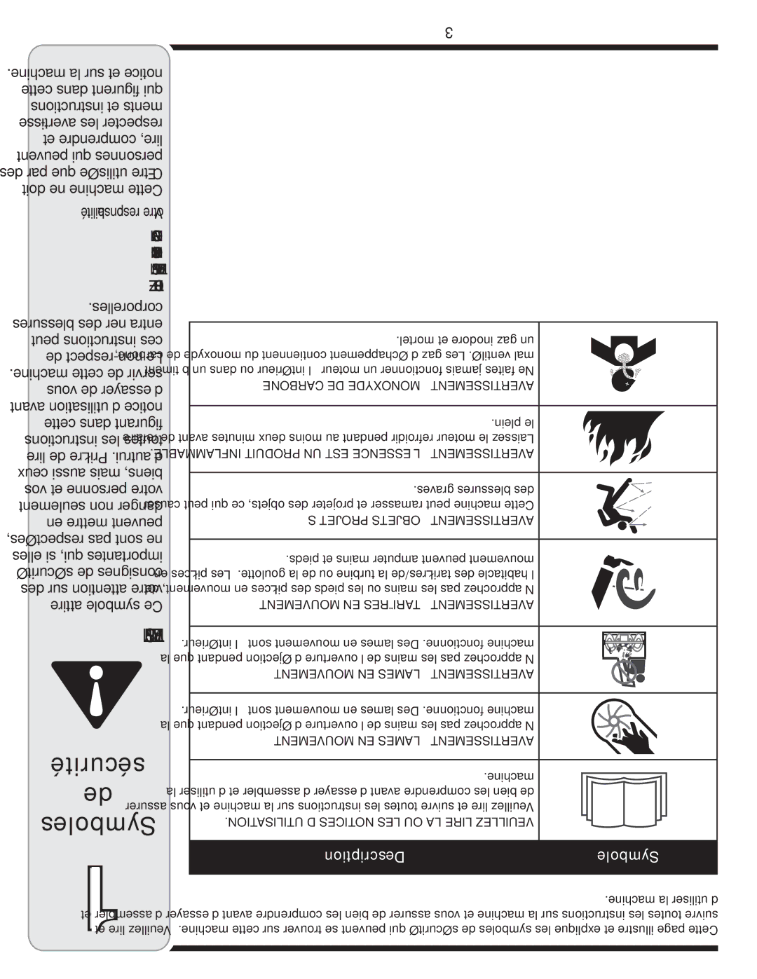 MTD 45, 33, 28 warranty Sécurité de Symboles, Machine la d’utiliser 