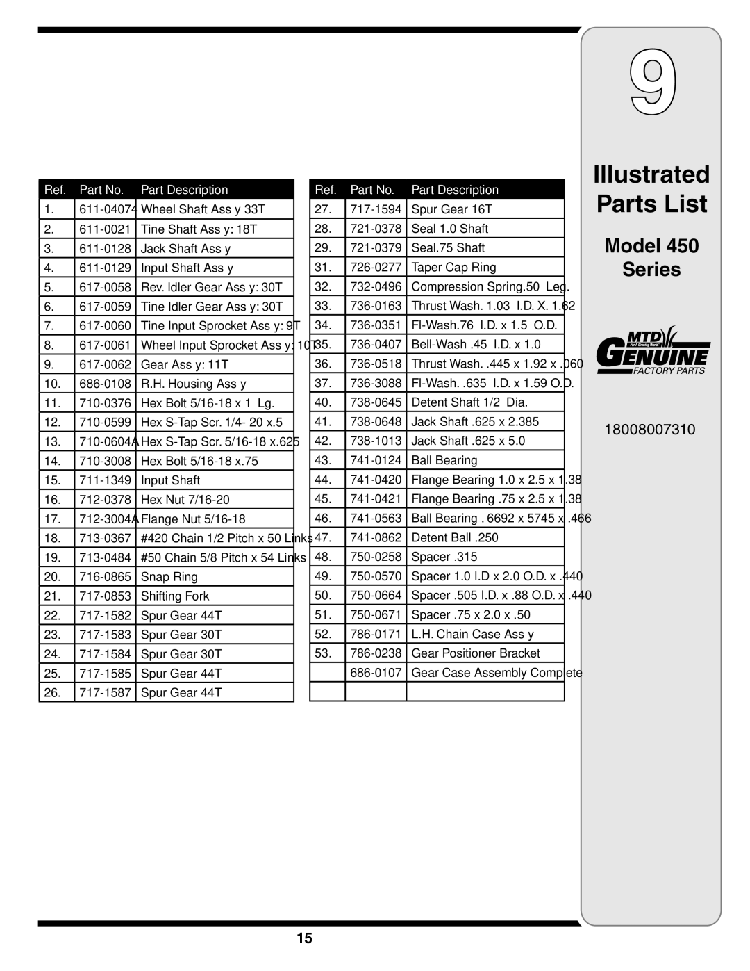 MTD 450 warranty To order replacement Parts, contact, 800 800-7310 or visit 