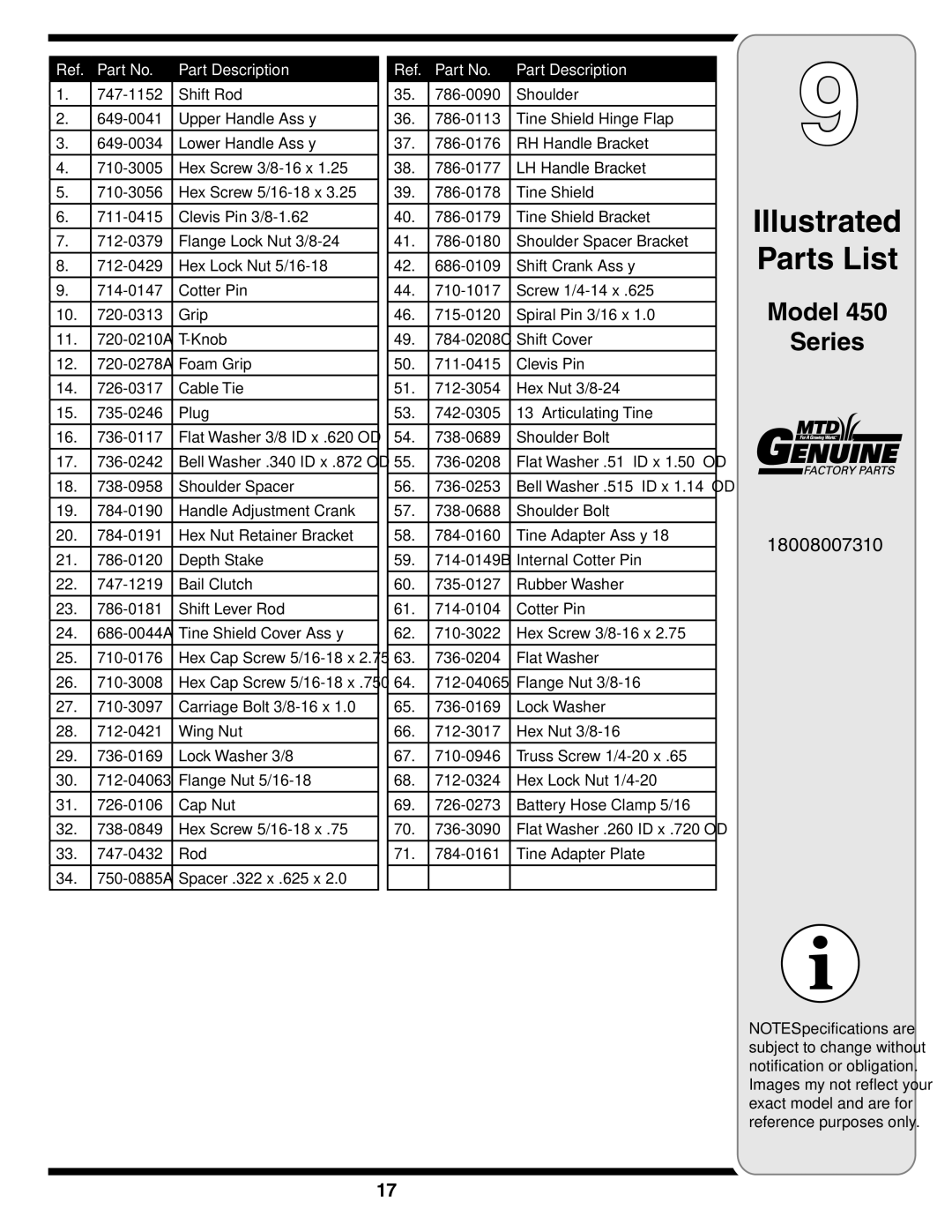 MTD 450 warranty Part Description 