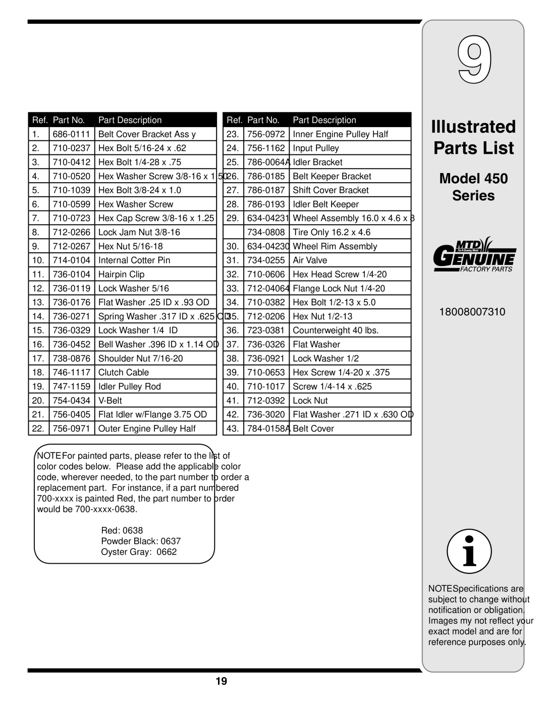 MTD 450 warranty Ref. Part No 