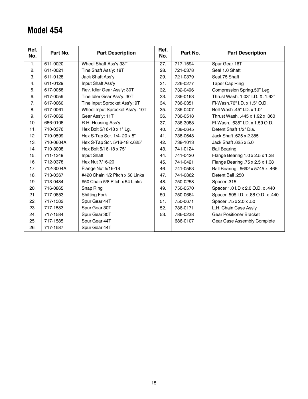 MTD 454 manual Part Description 