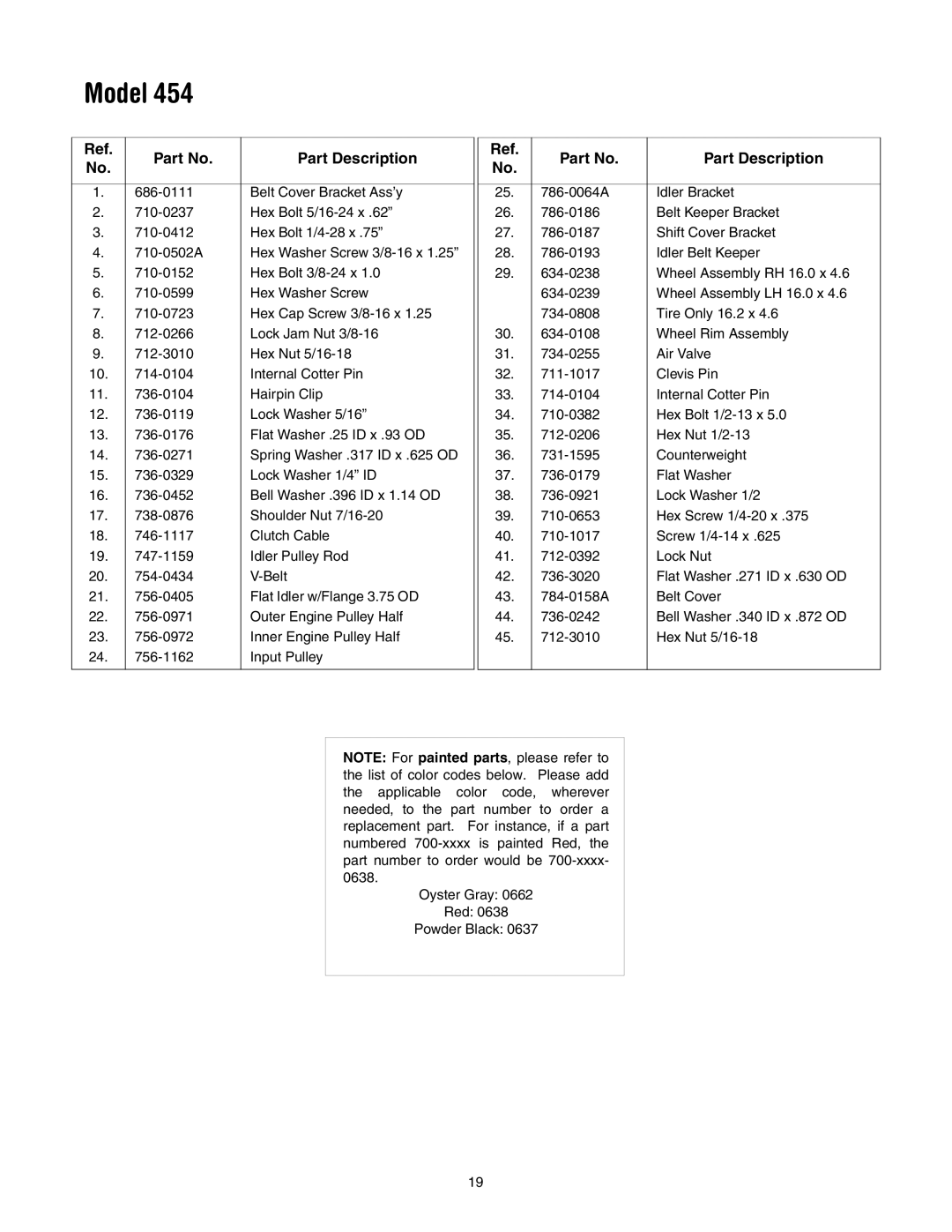 MTD 454 manual Model 