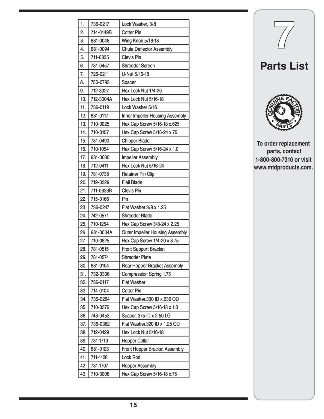 MTD 462 thru 464 warranty Parts List 