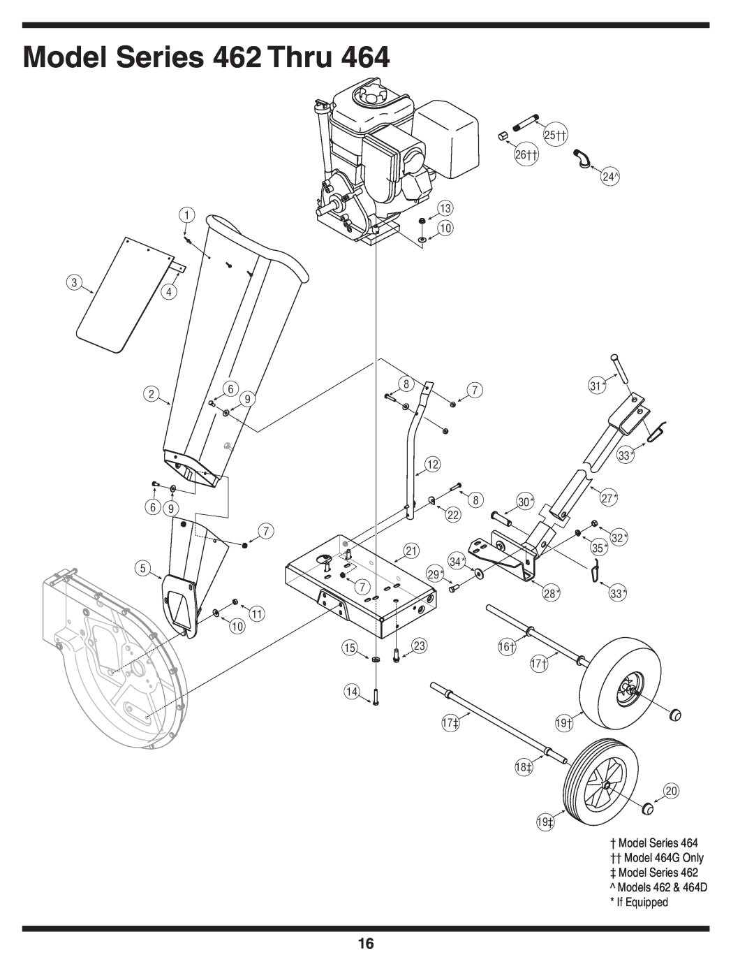 MTD 462 thru 464 warranty Model Series 462 Thru, † Model Series 464 †† Model 464G Only 