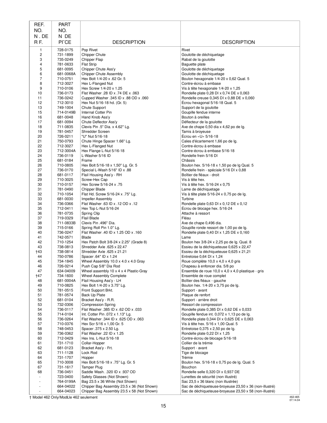 MTD 465 manual Part RÉF Pièce Description 