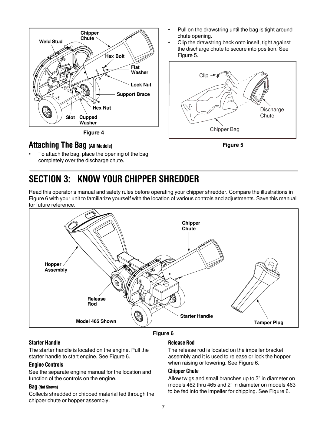 MTD 465 manual Know Your Chipper Shredder, Attaching The Bag All Models 