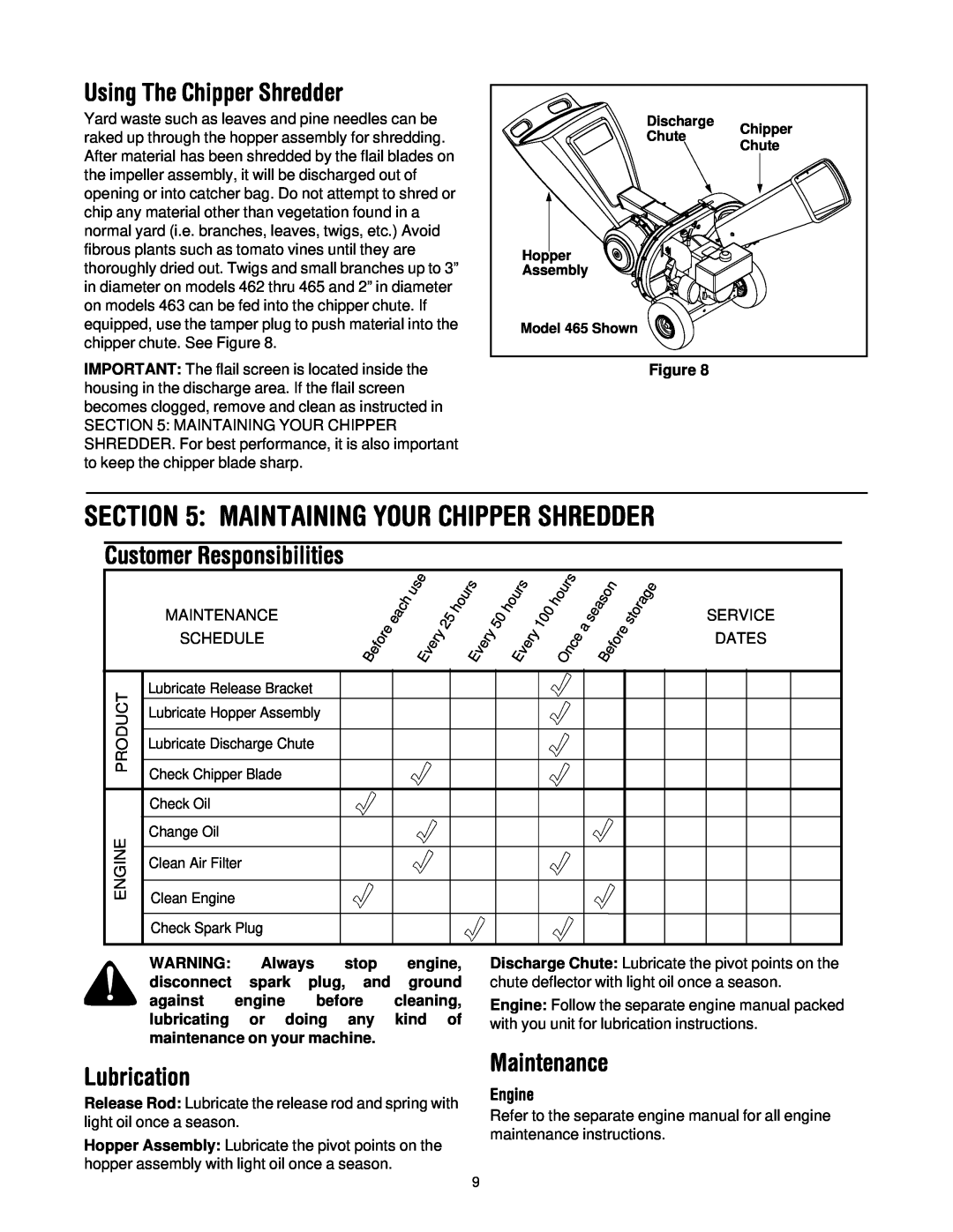 MTD 465 Using The Chipper Shredder, Customer Responsibilities, Lubrication, Maintenance, Maintaining Your Chipper Shredder 