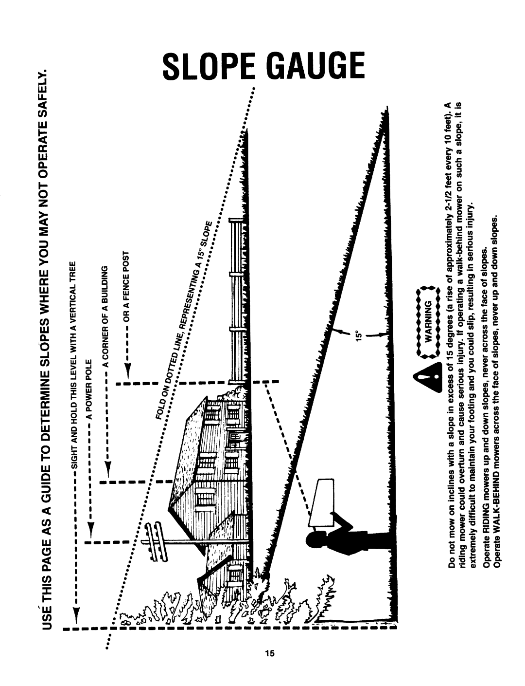 MTD 470 thru 488 manual 