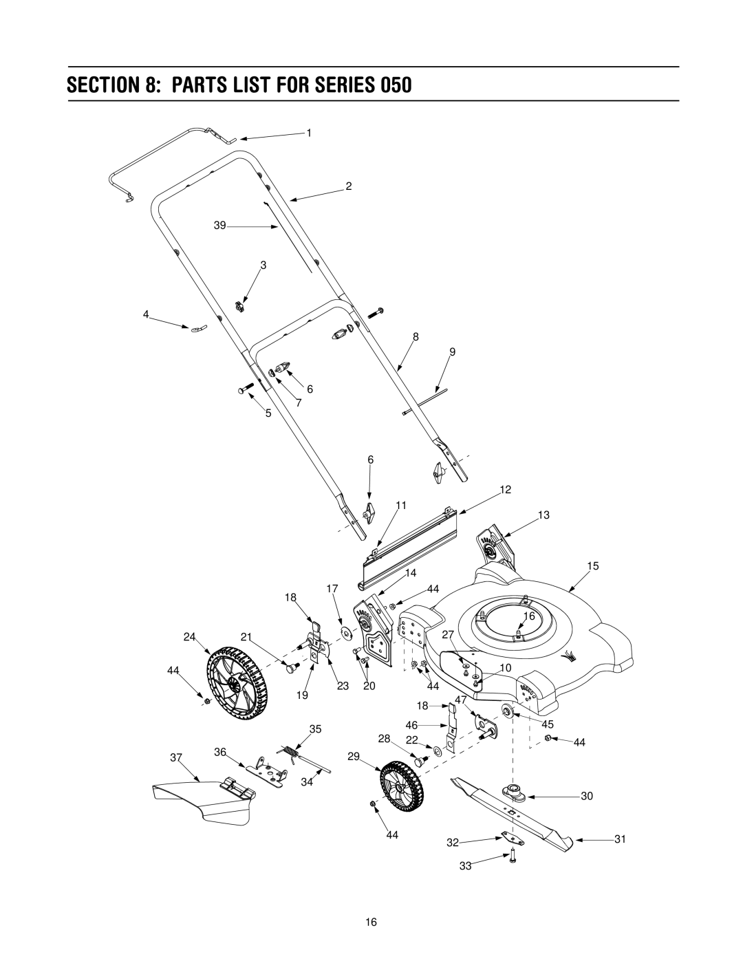 MTD 50 manual Parts List for Series 