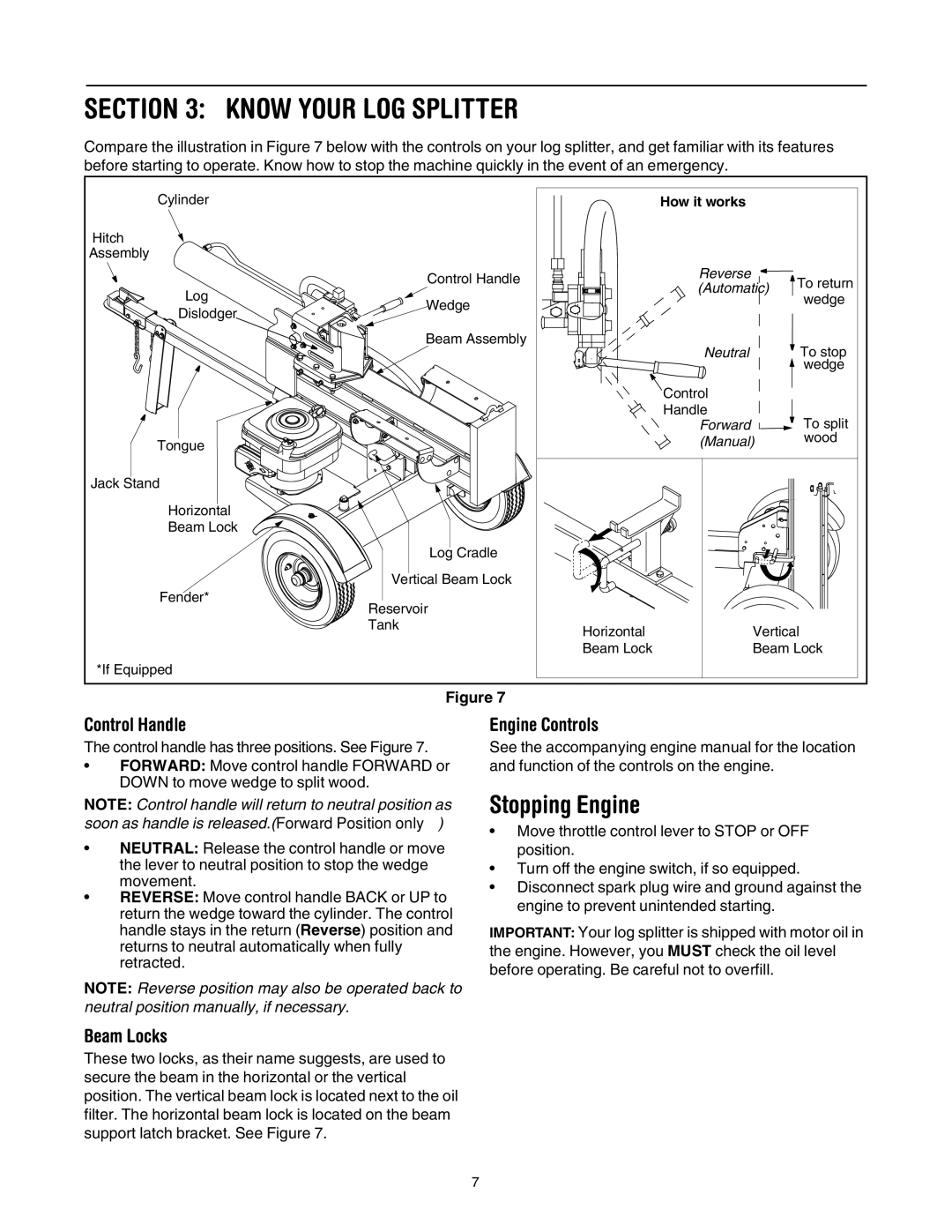 MTD 500, 510 manual Know Your LOG Splitter, Stopping Engine, Control Handle, Beam Locks, Engine Controls 