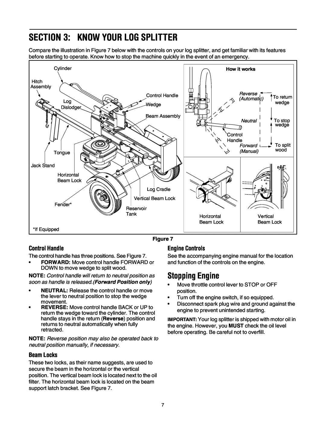 MTD 500, 510 manual Know Your Log Splitter, Stopping Engine, Control Handle, Beam Locks, Engine Controls 