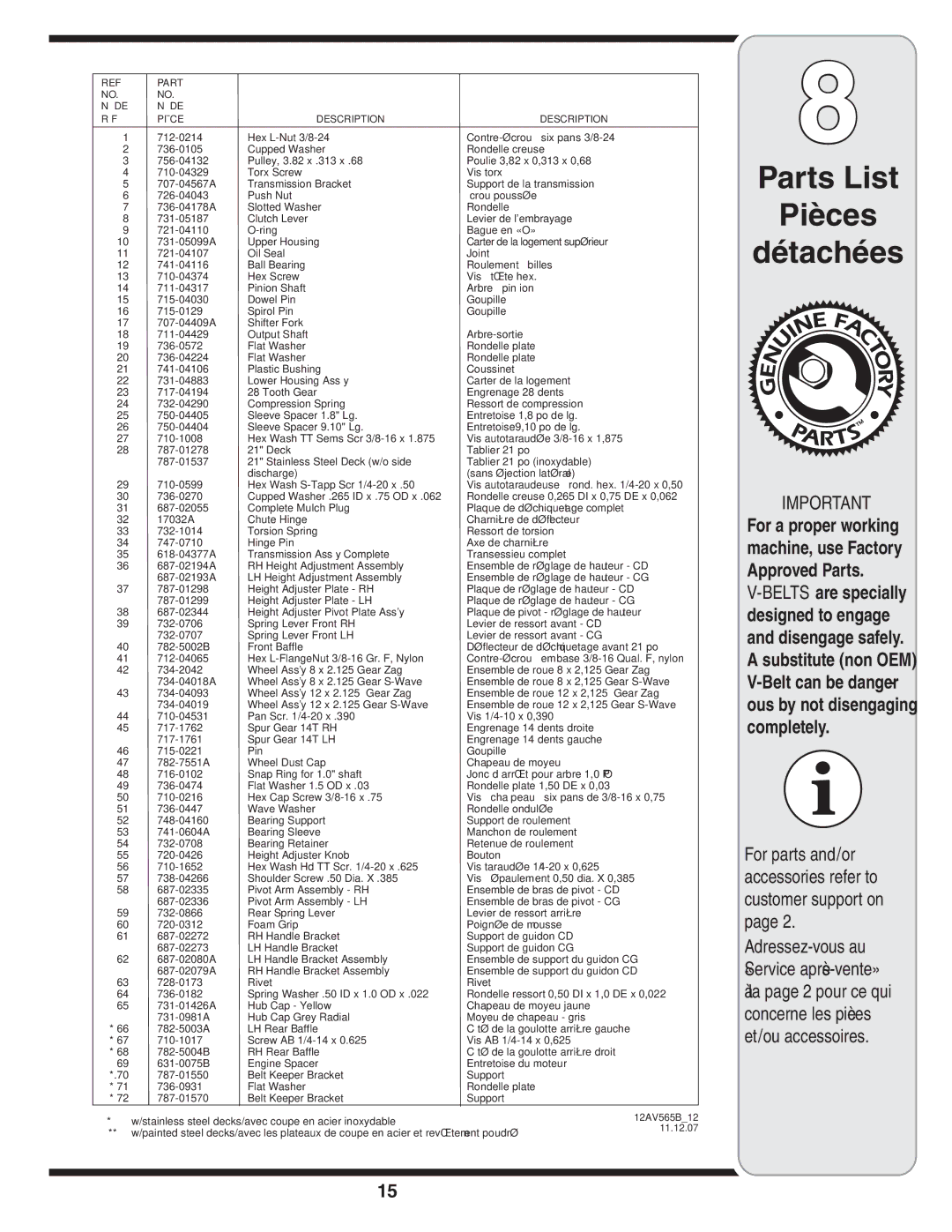 MTD 500 Series warranty Parts List Pièces Détachées, For parts and/or accessories refer to customer support on 