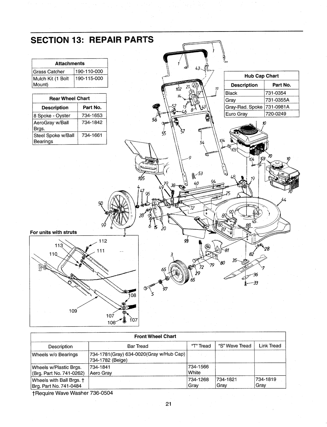 MTD 500 through 509 manual 