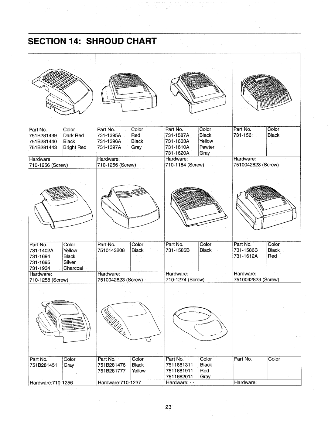 MTD 500 through 509 manual 