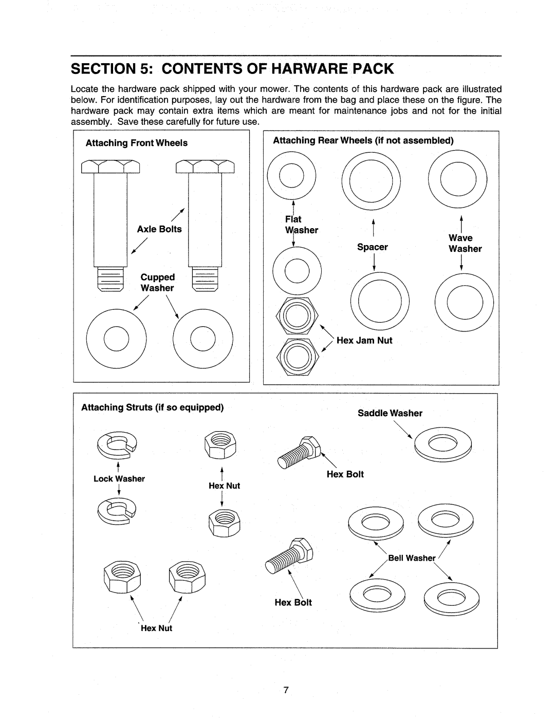 MTD 500 through 509 manual 