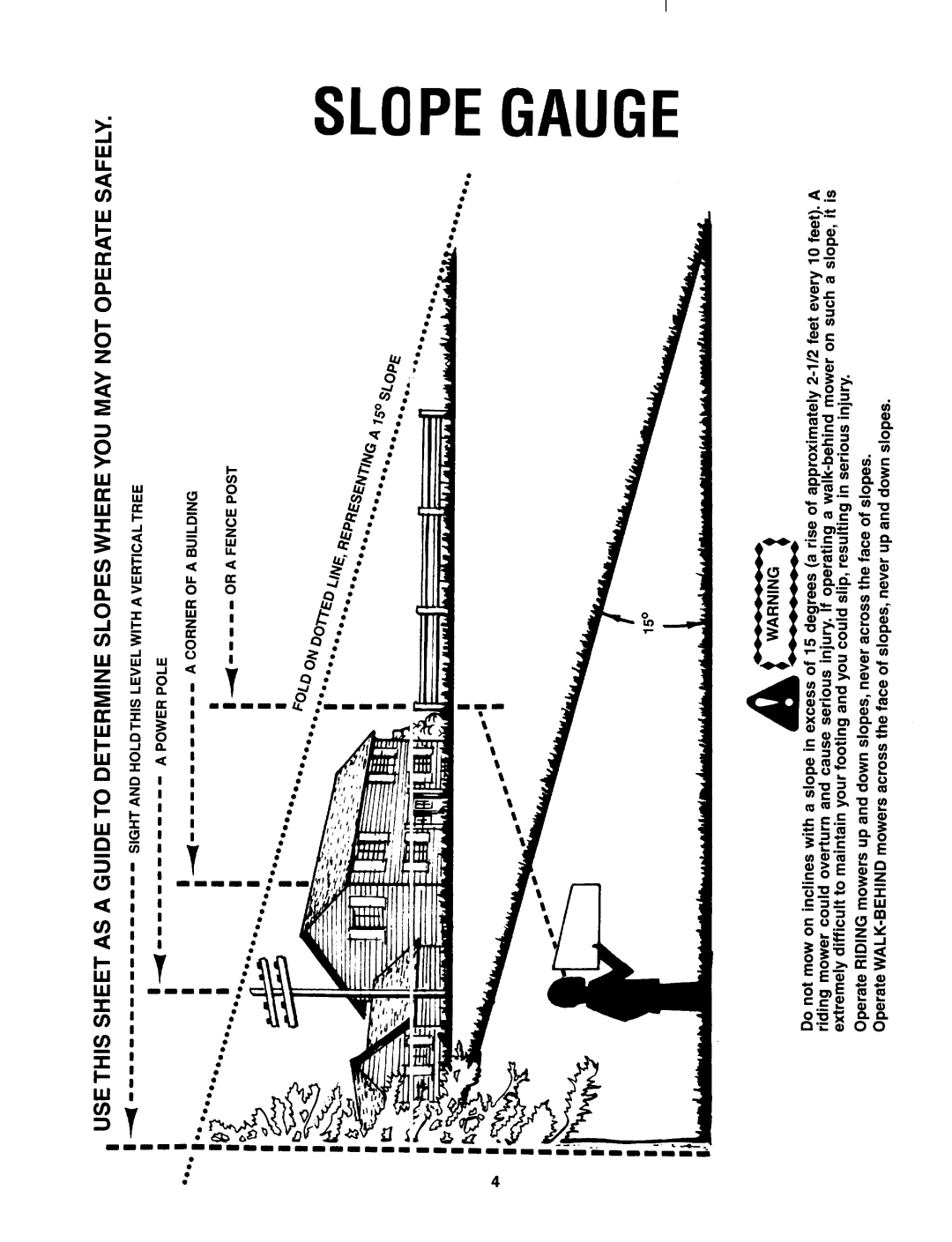 MTD 500 thru 508 manual 