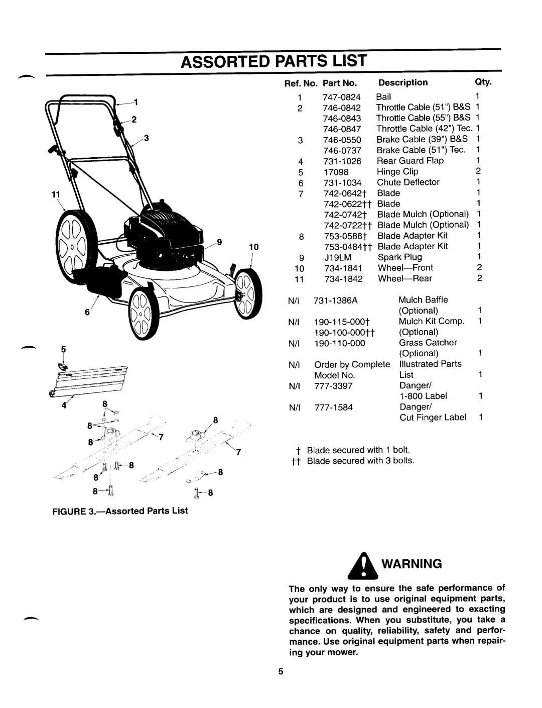 MTD 500 thru 508 manual 