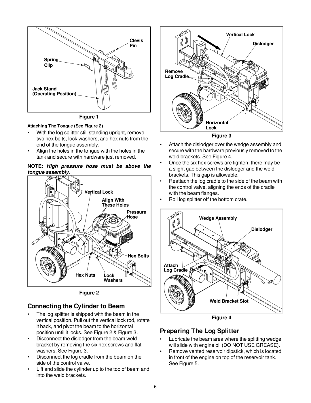 MTD 500 thru 510 manual Connecting the Cylinder to Beam, Preparing The Log Splitter, Attaching The Tongue See Figure 