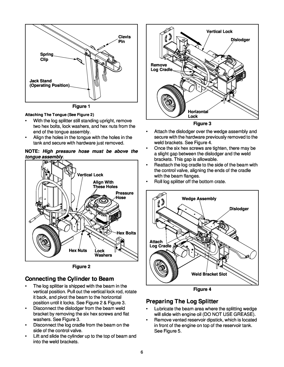 MTD 500 thru 510 manual Connecting the Cylinder to Beam, Preparing The Log Splitter, Attaching The Tongue See Figure 