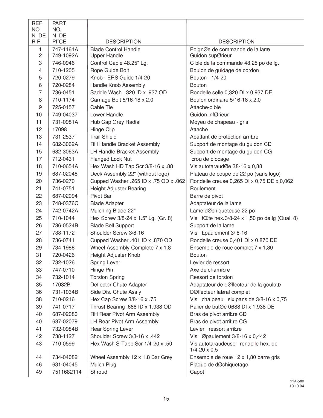 MTD 503 manual Part RÉF Pièce Description 