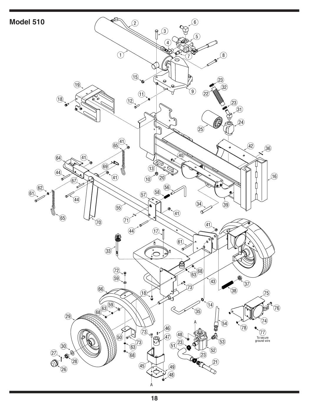 MTD 510 warranty Model 