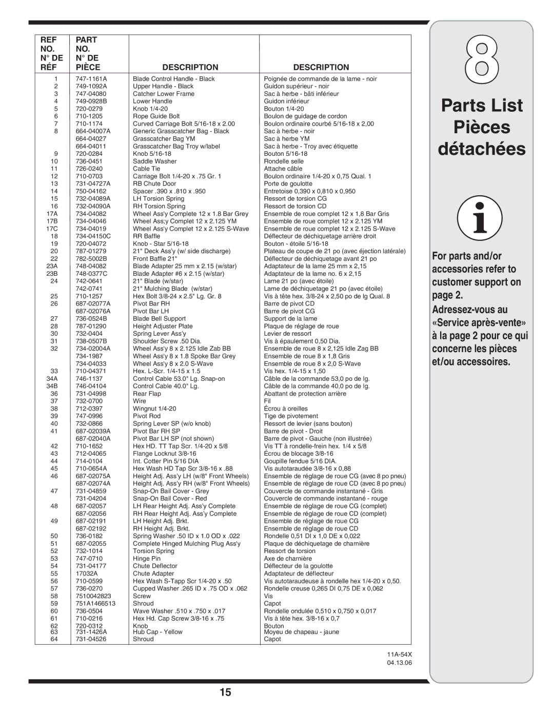 MTD 540-580 Series warranty Parts List Pièces Détachées, Adressez-vous au «Service après-vente» 