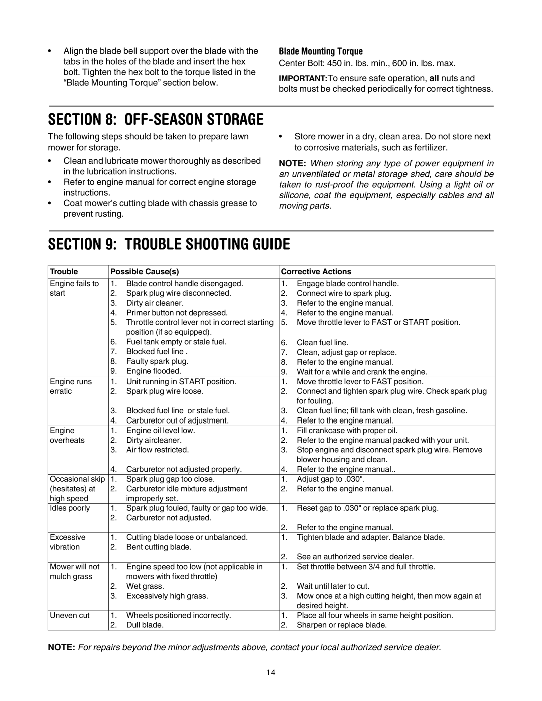 MTD 540 Series manual Trouble Shooting Guide, Blade Mounting Torque 