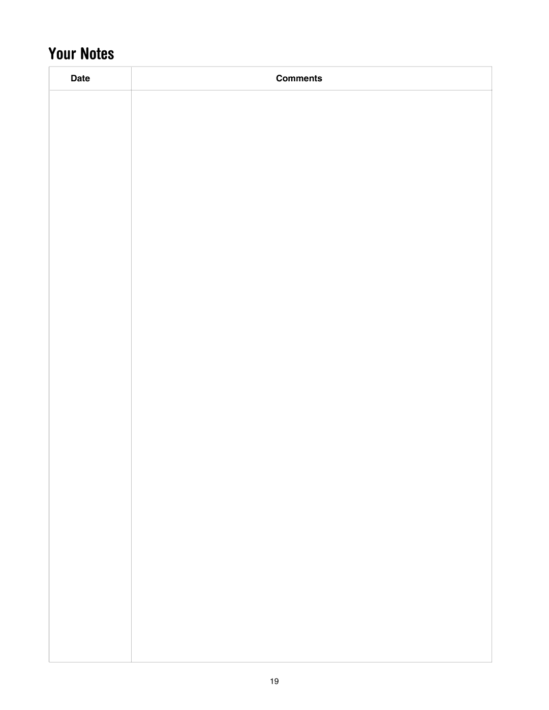 MTD 540 Series manual Date Comments 