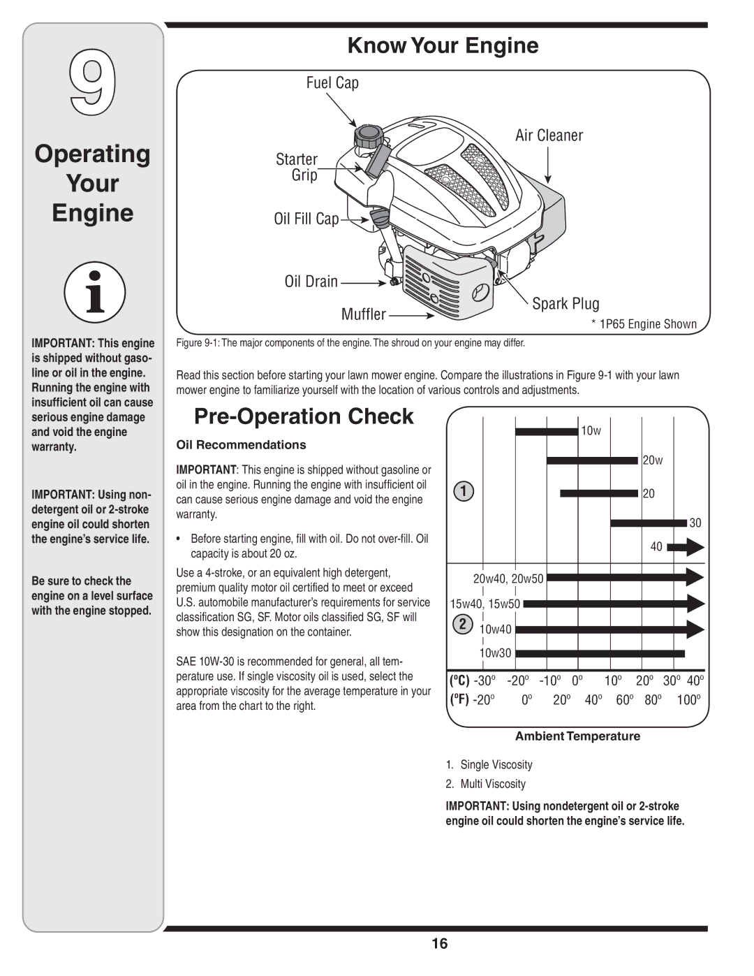 MTD 54M warranty Operating Your Engine, Know Your Engine, Pre-Operation Check, Oil Recommendations, Ambient Temperature 